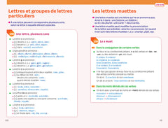 Bescherelle - Orthographe (poche)