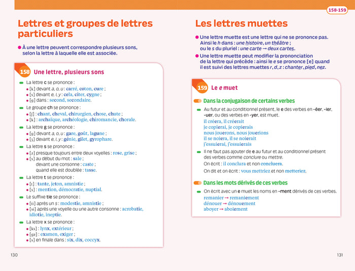 Bescherelle - Orthographe (poche)