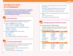 Bescherelle - Orthographe (poche)