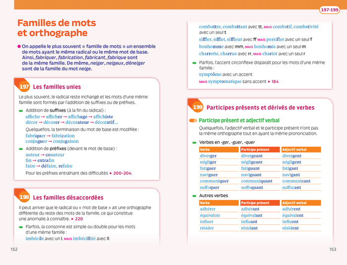 Bescherelle - Orthographe (poche)
