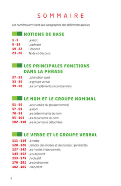 Bescherelle - Grammaire (poche)