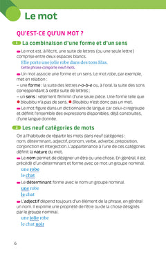 Bescherelle - Grammaire (poche)