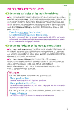 Bescherelle - Grammaire (poche)