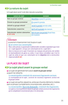 Bescherelle - Grammaire (poche)