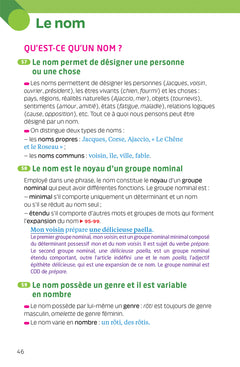 Bescherelle - Grammaire (poche)