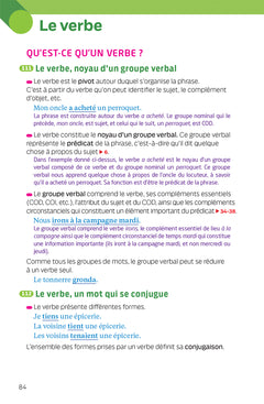 Bescherelle - Grammaire (poche)