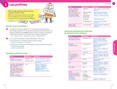 Bescherelle - L'essentiel