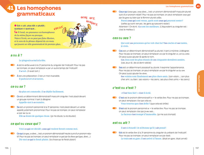 Bescherelle - L'essentiel