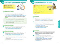 Bescherelle - L'essentiel