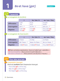 Tilt ! Anglais 5e