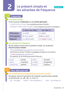 Tilt ! Anglais 5e