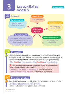 Tilt ! Anglais 5e