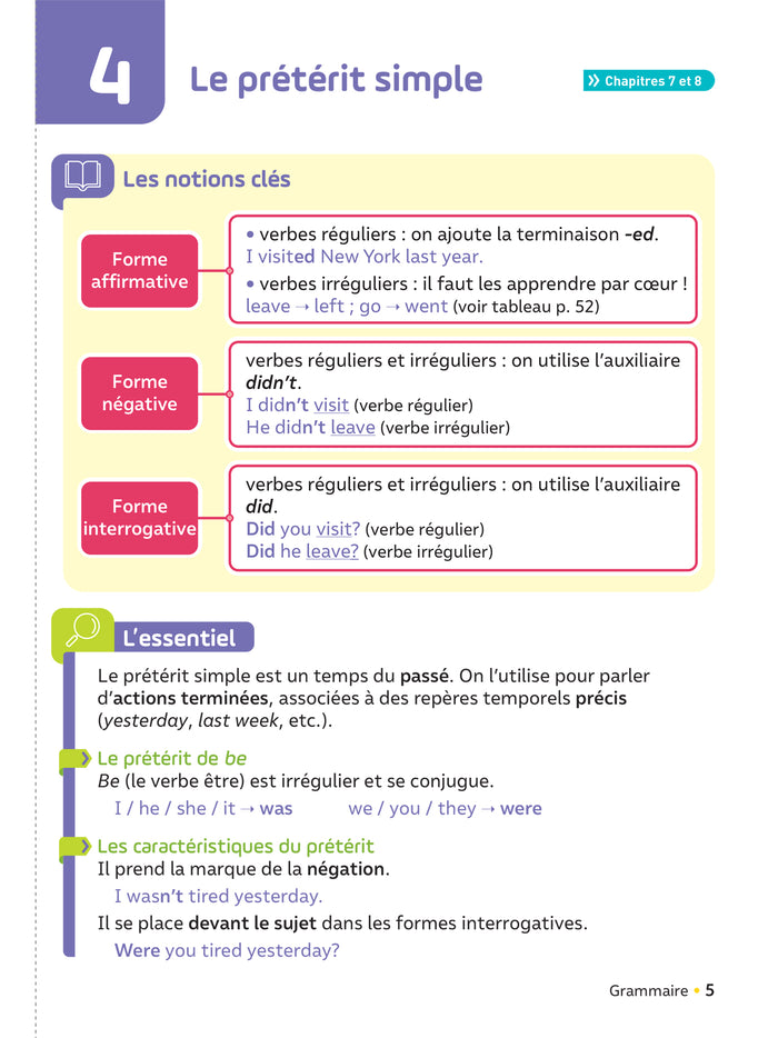 Tilt ! Anglais 5e