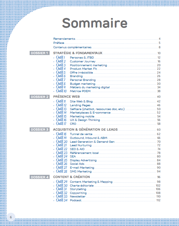La boîte à outils du marketing digital