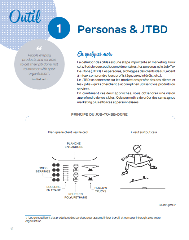 La boîte à outils du marketing digital