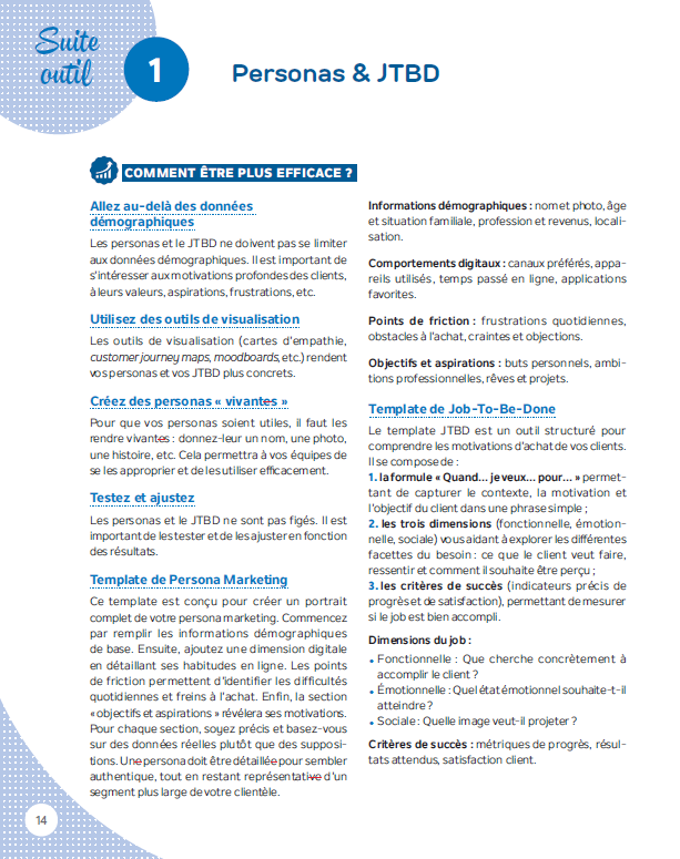 La boîte à outils du marketing digital