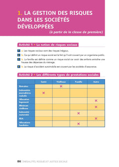 Cahier d'exercices en sociologie