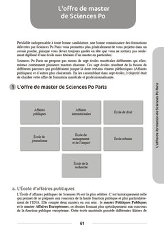 Tremplin Sciences Po Paris, Bordeaux, Grenoble 2026