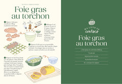 Mon petit carnet gourmand - Recettes de Noël