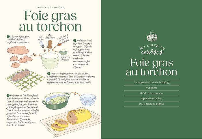 Mon petit carnet gourmand - Recettes de Noël