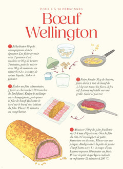 Mon petit carnet gourmand - Recettes de Noël