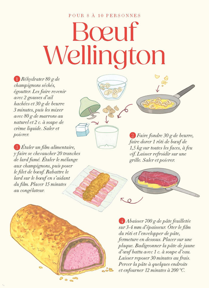 Mon petit carnet gourmand - Recettes de Noël