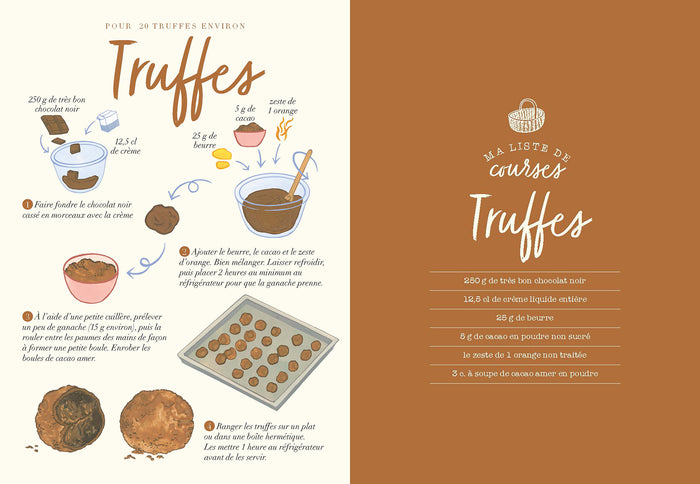 Mon petit carnet gourmand - Recettes de Noël