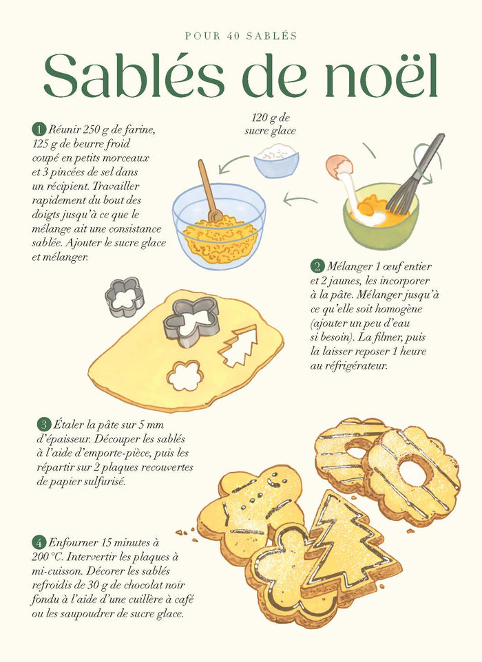 Mon petit carnet gourmand - Recettes de Noël