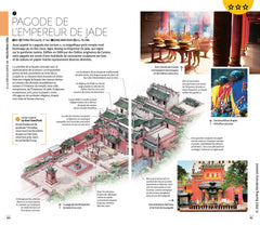 Guide Voir Vietnam