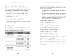 Construis ton patrimoine même en partant de zéro !