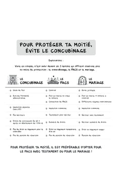 Construis ton patrimoine même en partant de zéro !