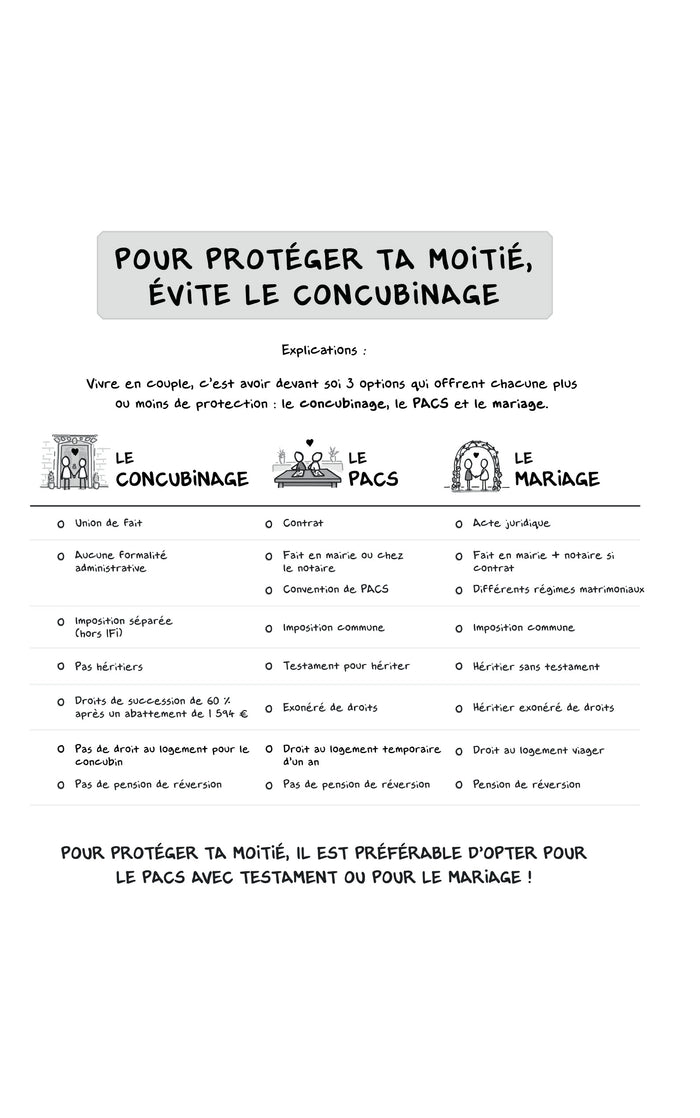 Construis ton patrimoine même en partant de zéro !