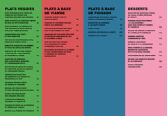 Airfryer Ninja - Recettes pas chères (50 recettes)