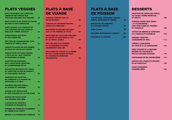 Airfryer Ninja - Recettes pas chères (50 recettes)