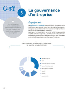 La boîte à outils de la Stratégie