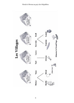 Riwal et Alwena au pays des mégalithes
