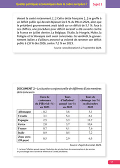 Annales Objectif Bac 2026 - Spécialité SES Tle