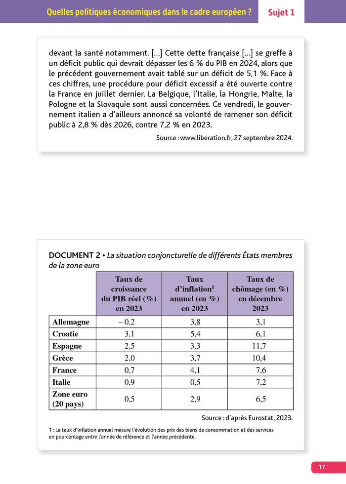 Annales Objectif Bac 2026 - Spécialité SES Tle