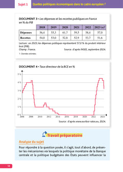 Annales Objectif Bac 2026 - Spécialité SES Tle