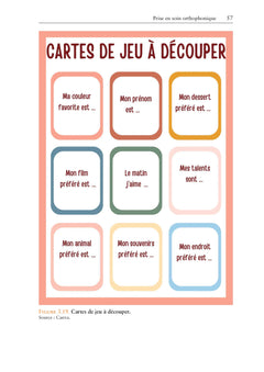 Orthophonie et maladie d'Alzheimer