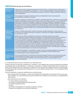 Guide AS - Aide-soignant