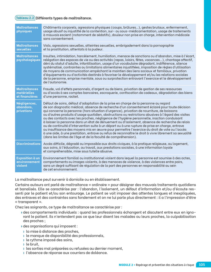Guide AS - Aide-soignant