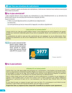 Guide AS - Aide-soignant