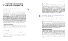 Les signes lunaires