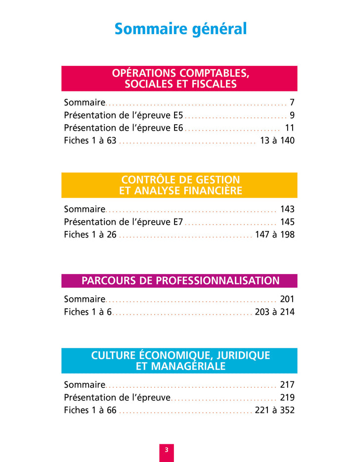 Objectif BTS CG - 160 fiches efficaces pour bien réviser