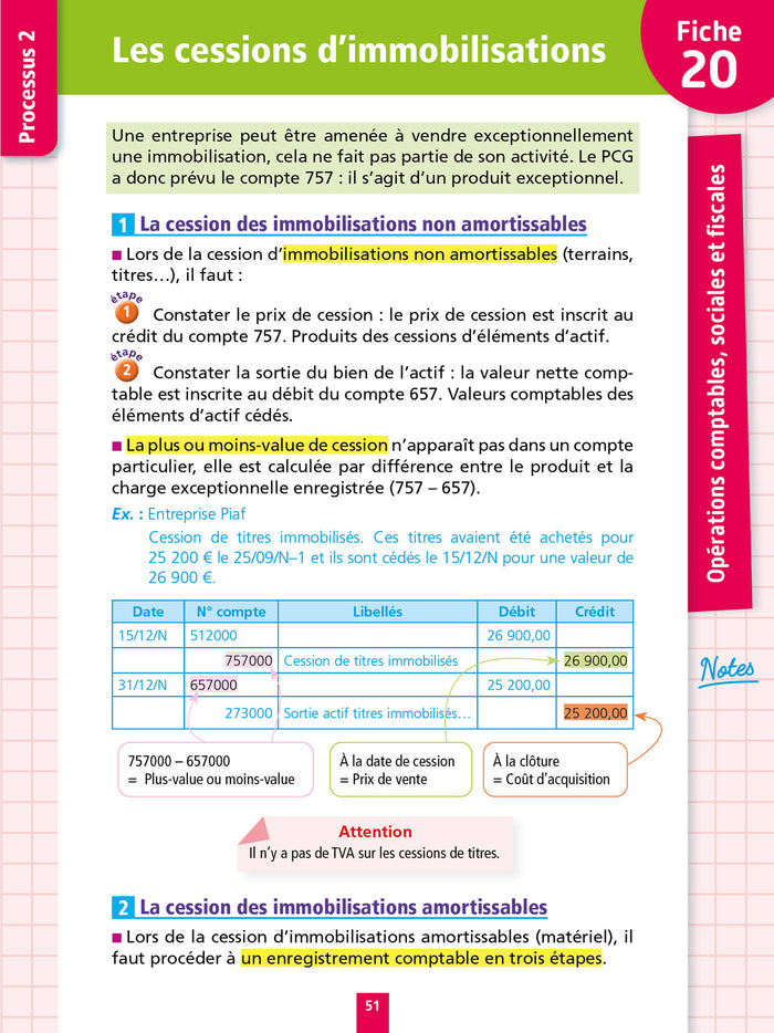 Objectif BTS CG - 160 fiches efficaces pour bien réviser
