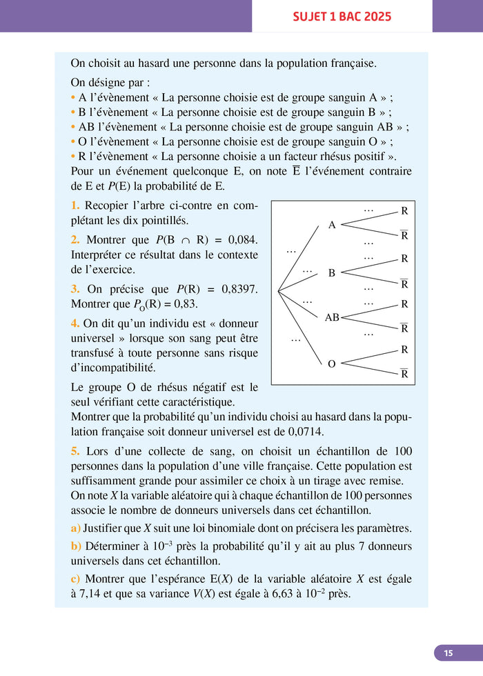 Annales Objectif Bac 2026 - Spécialité Maths Tle