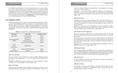 Les capteurs en instrumentation industrielle - 9e éd.
