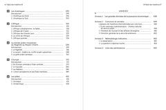 Questions internationales