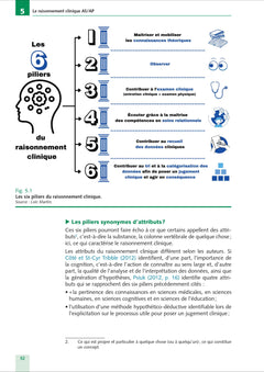 Le raisonnement clinique AS/AP